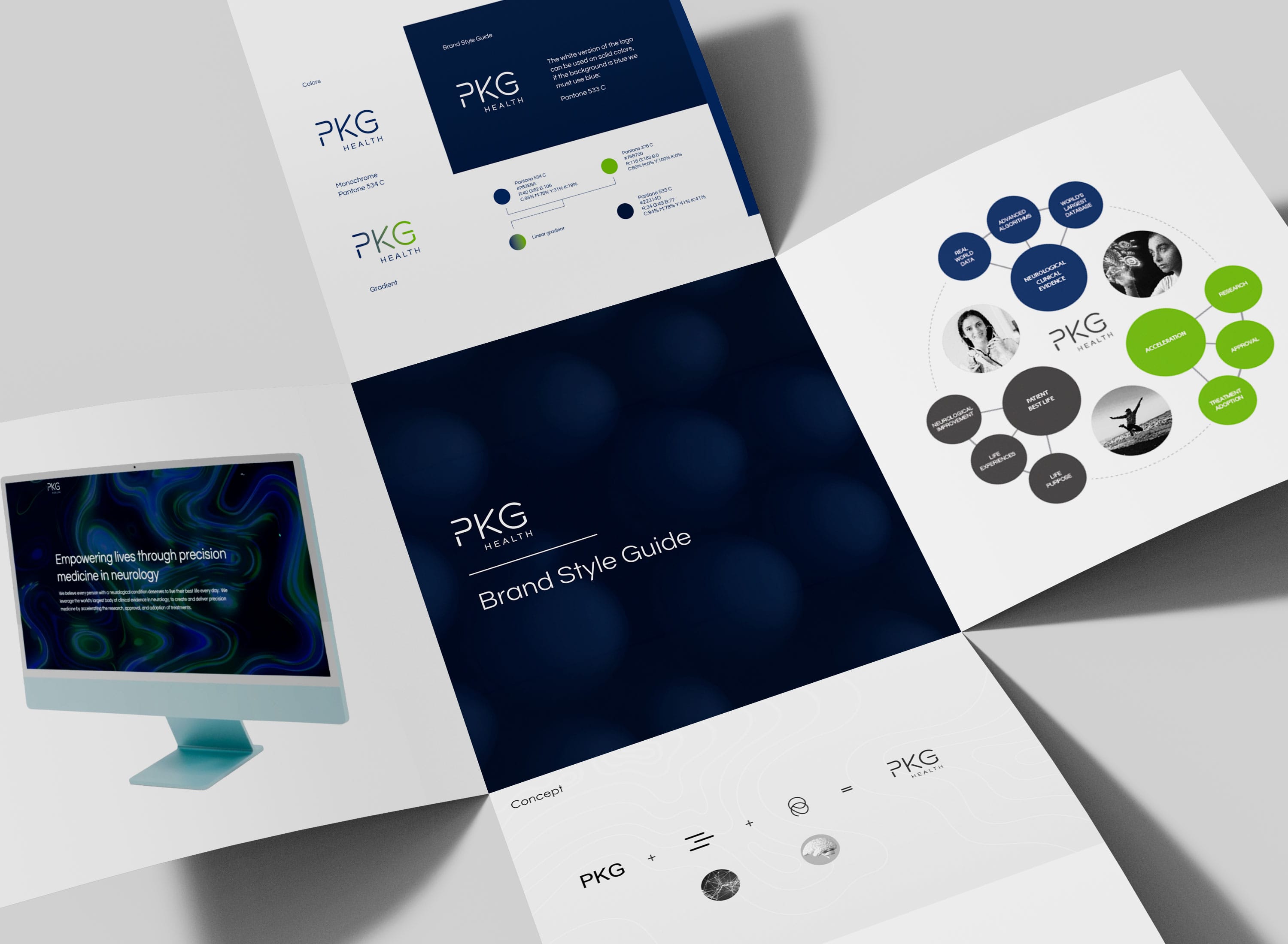 PKG Health brand style guide designed by Ossa Studio
