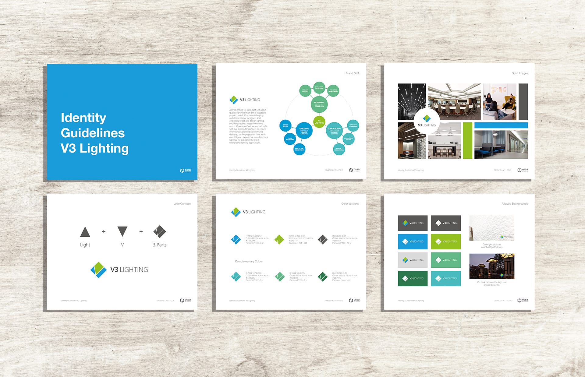 Six pages of the V3 Lighting identity guidelines showing the logo concept, color palette and brand imagery, by Ossa Studio